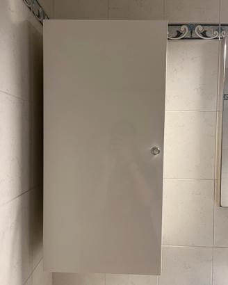 Set mobili bagno