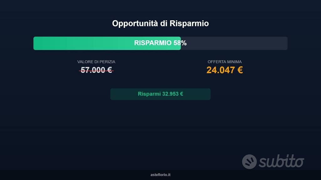 Appartamento – PG - Vista 2