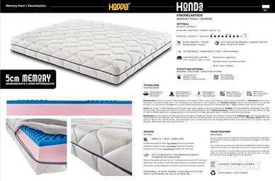 Materasso Memory Hopplà - Honda Made in Italy