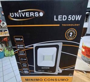 Fari led