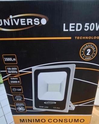 Fari led