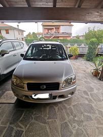 Auto Suzuki ignis