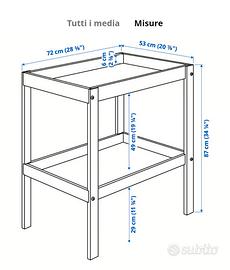 fasciatoio ikea sniglar