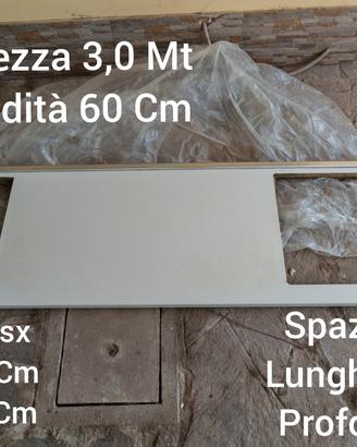 Top per cucina