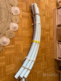 Cyr wheel inox e pvc