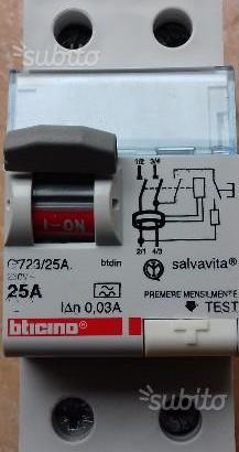 Interruttore Differenziale Salvavita