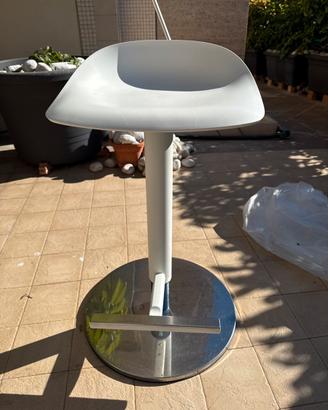 Sgabello jannige ikea