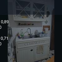 Cucina stile francese