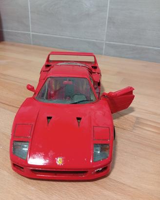 modellino Ferrari F40 Burago 