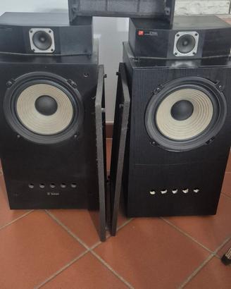 technics sb5000