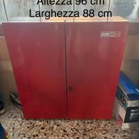 Armadio da parete Usag