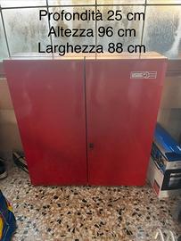 Armadio da parete Usag