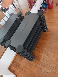 Step Spring Energie