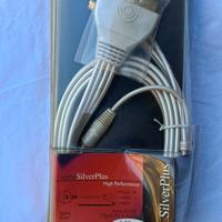 Cavo Alpha Silverplus Cod: 92-523 H