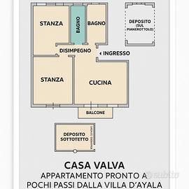 Appartamento pochi passi da Villa D'Ayala - Valva