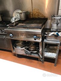 Attrezzatura per ristorante/pizzeria (Roletto-TO)