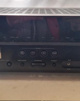 Sintoamplificatore Yamaha RX-V383

RX-V383