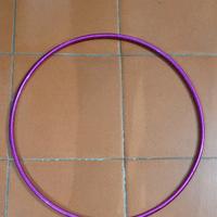Cerchio ritmica 