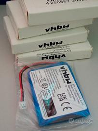 batterie ricaricabili al litio