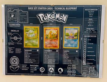 Quadro Pokémon Starter – Blueprint Edition