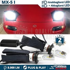 Kit Luci LED H4 per Fari MAZDA MX-5 CANbus 6500K