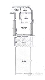 Vendita di appartamento - Località B.go Sabotino