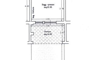 Vendita di appartamento - Località B.go Sabotino