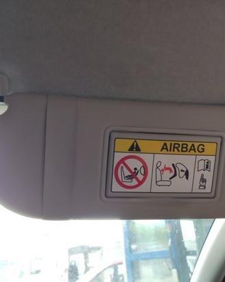 Aletta parasole destra CITROEN C3 del 2014
