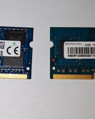 Kit RAM 8GB (2x4GB) DDR3L 1600MHz SO-DIMM Notebook