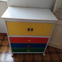 Mobile bagnetto neonato 