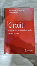 Circuiti de Magistris-Miano