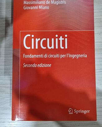 Circuiti de Magistris-Miano