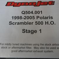 Polaris scrambler 500 98-05 kit dynojet