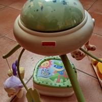 Giostra per culle e lettini 