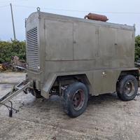 Generatore di corrente MILITARE