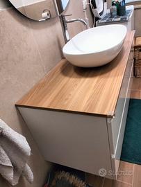 mobile sotto lavabo