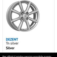Cerchi in lega per mx5 nd 17