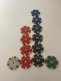 Fiches Poker Numerate –Valori 1 / 5 / 10 / 25 -12p