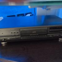 piastra CD technics