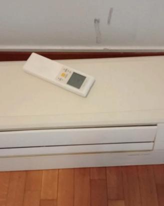 CLIMATIZZATORI DAIKIN