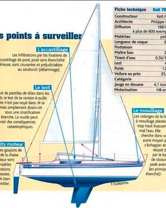 barca a vela Kelt 707  7mt