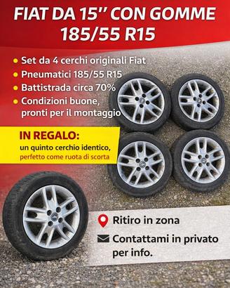 Cerchi in lega fiat 15