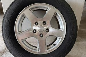 Cerchi Jeep Grand Cherokee da 17’