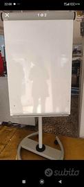 lavagna a fogli mobili flipchart