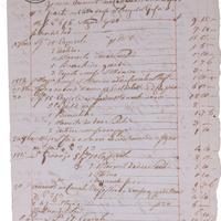 Manoscritto Napoleonico 1811: La "Batteria da Cuci