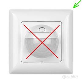 Cornici Rilevatore di movimento