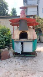forno per pizza