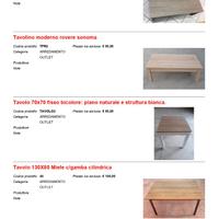 TAVOLI DA CUCINA