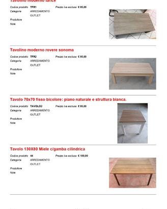 TAVOLI DA CUCINA