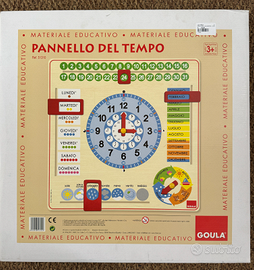 Pannello del Tempo - Orologio / Calendario